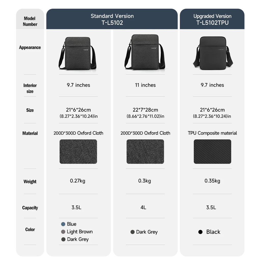 Tigernu Men Messenger Bags Waterproof Shoulder Bags For Men 9.7 11inch IPad Bag Male Business Bags Crossbody Bag Slingbag Mini